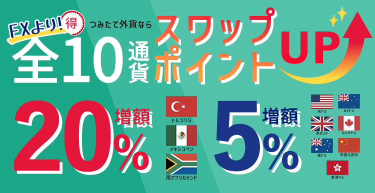 【最大20％増額】「つみたて外貨」全通貨のスワップポイントを引き上げ